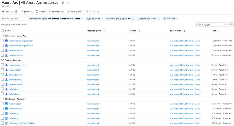 Azure Arc混合雲服務架構圖