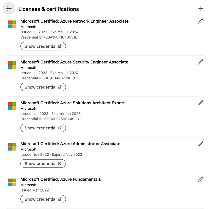 Azure雲端證照成就展示