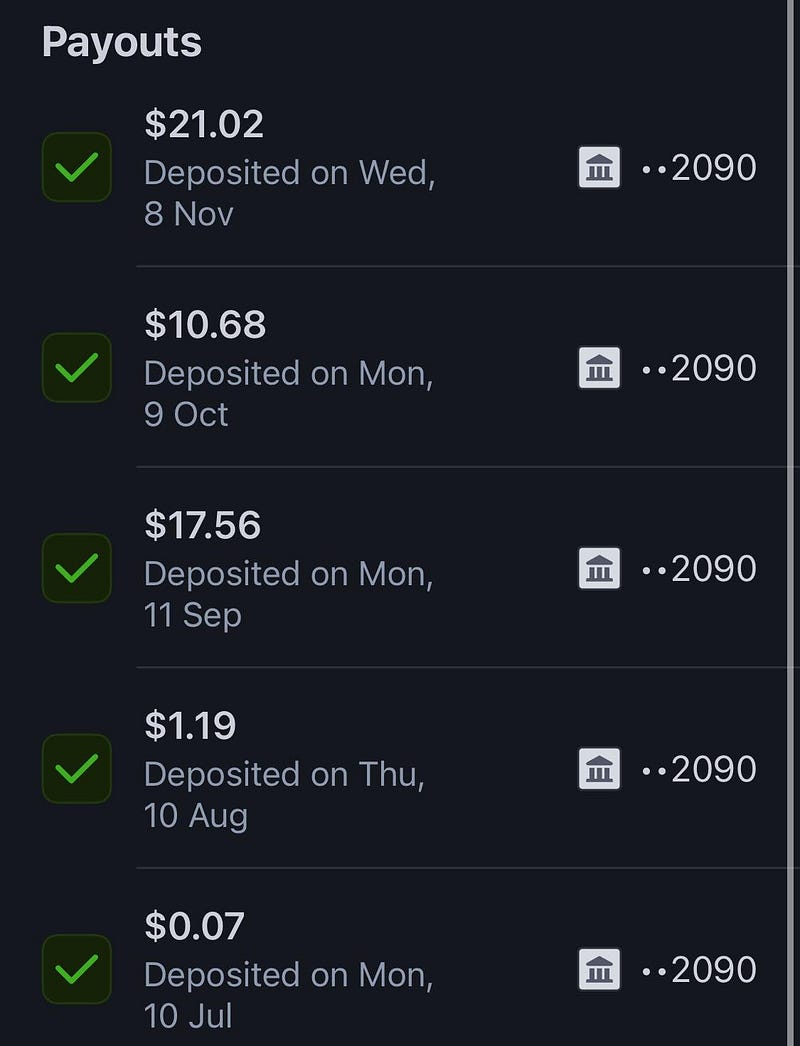Medium年度收入總計
