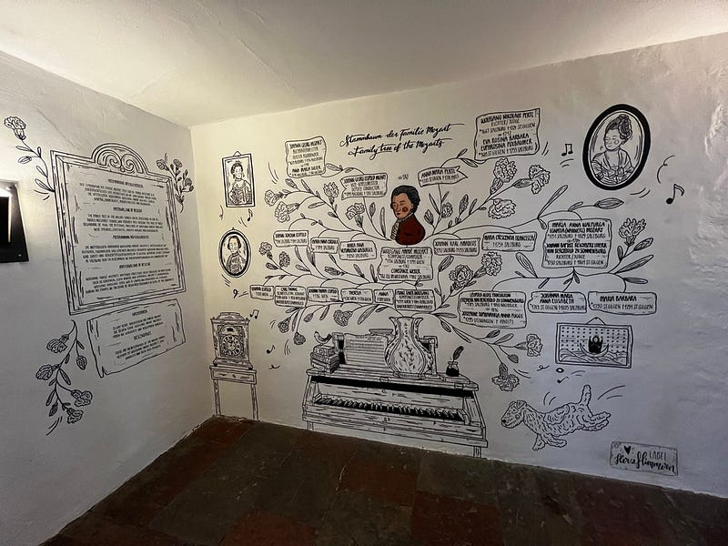 莫札特音樂主題壁畫