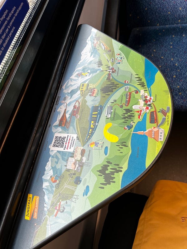 少女峰登山鐵路路線圖