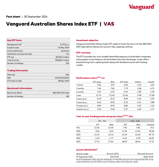 Vanguard VAS ETF 基金說明書第一頁,顯示基金基本資訊與管理費