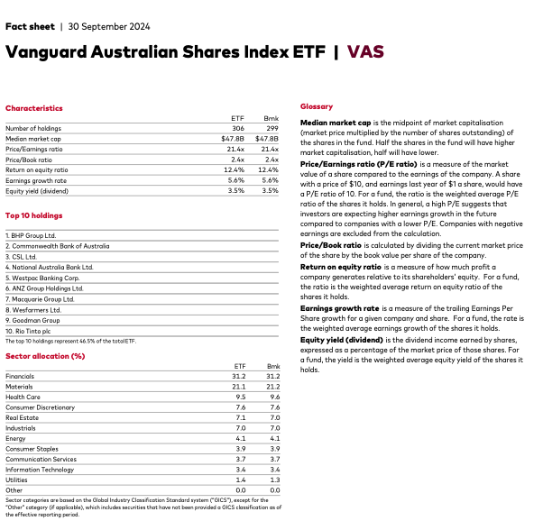 VAS ETF 基金說明書第二頁持股分析